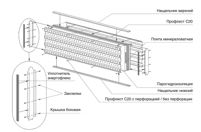 Устройство шумопоглощающей/шумоотражающей панели Doorhan